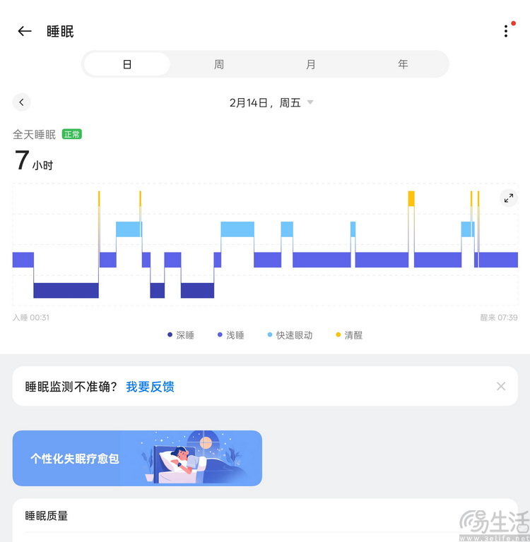 顶级旗舰安卓表皇，它的健康功能到底有多强？