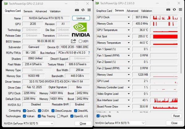 DLSS 4用实力告诉你！耕升RTX 5070 Ti追风不再是4K入门选择
