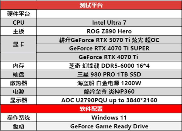 炫酷来袭，耕升RTX  5070 Ti炫光·超OC带来超高性能