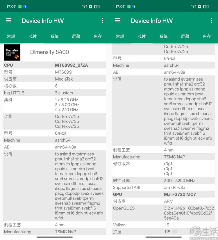 真我Neo7 SE性能专项测试：架构够新，次旗舰里称王