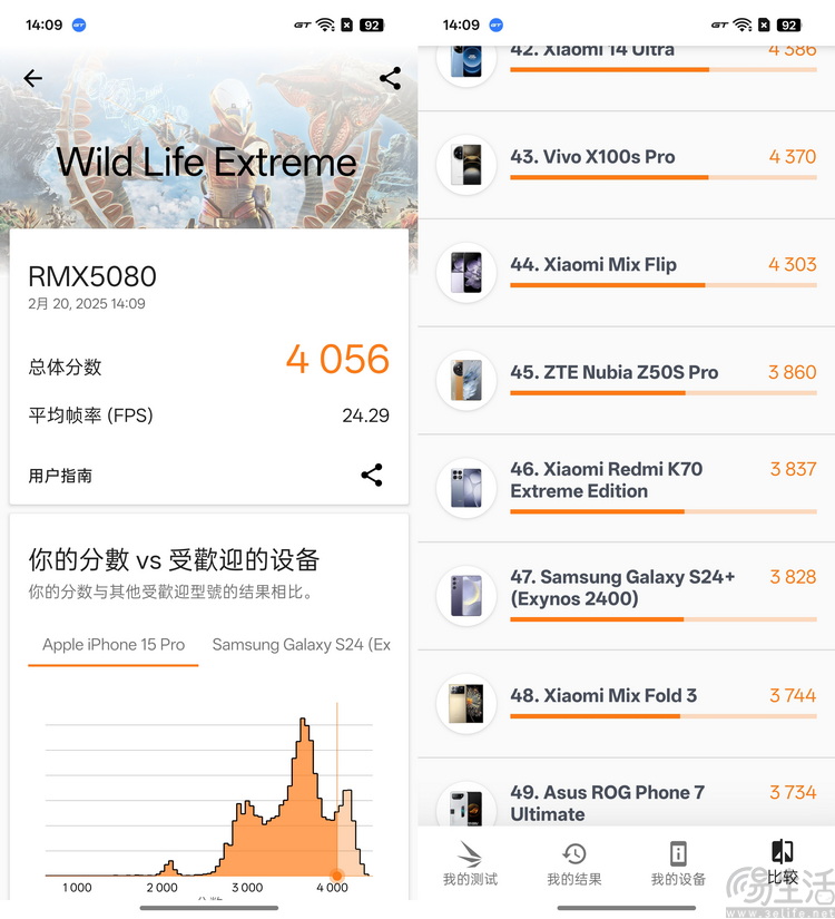 真我Neo7 SE性能专项测试：架构够新，次旗舰里称王