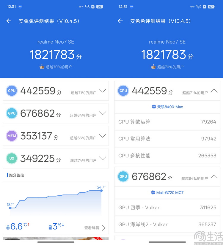真我Neo7 SE性能专项测试：架构够新，次旗舰里称王
