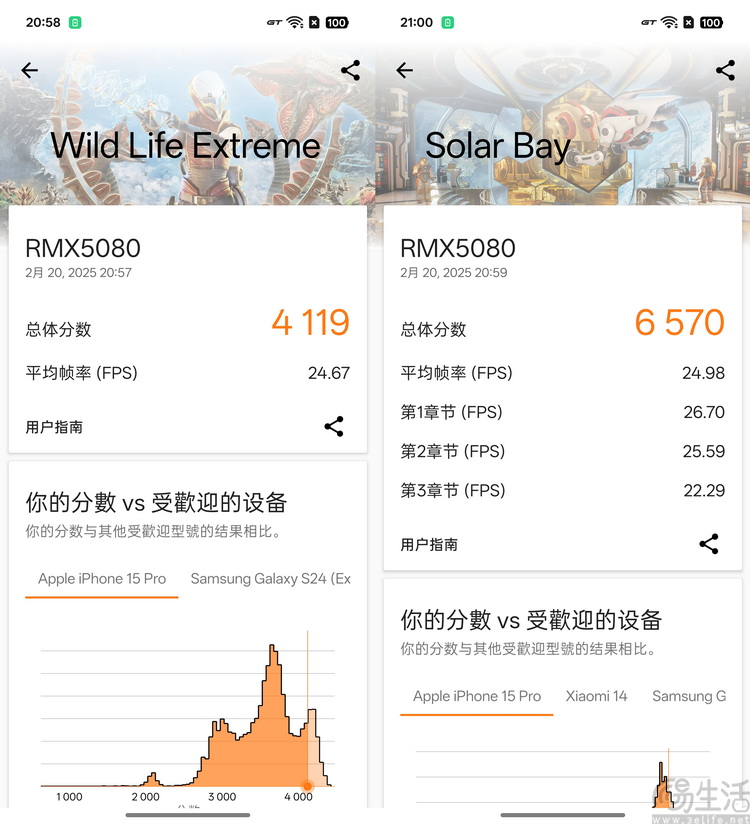 真我Neo7 SE性能专项测试：架构够新，次旗舰里称王