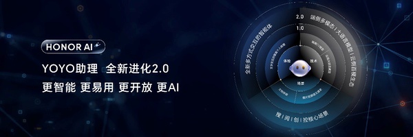 荣耀AI PC进入2.0时代 AI重构笔记本引领行业再进化