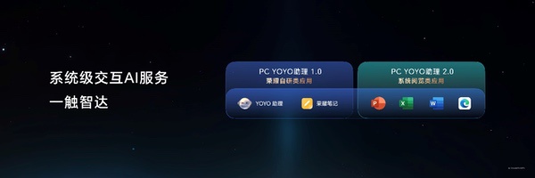 荣耀AI PC进入2.0时代 AI重构笔记本引领行业再进化