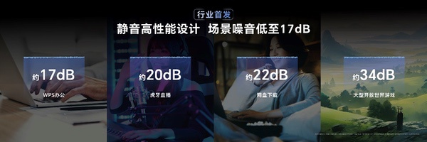 用手机思维做行业破局者 荣耀MagicBook Pro 14正式发布 用手机思维做行业破局者 荣耀MagicBook Pro 14正式发布