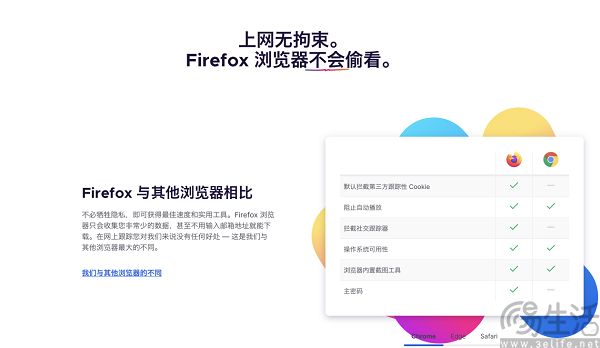 一边卖广告一边保护隐私，火狐选择走钢丝