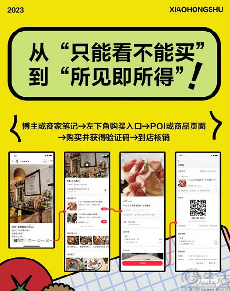 小红书本地生活再进一步，但仍需加快速度