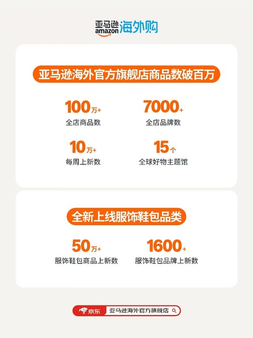 京东亚马逊海外官方旗舰店商品突破百万