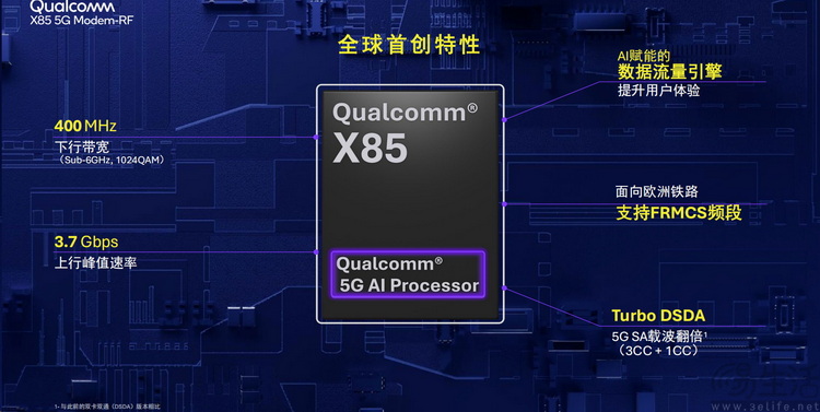 多款新品展现最新通信技术，40岁的高通继续领跑