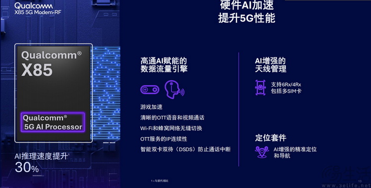 多款新品展现最新通信技术，40岁的高通继续领跑