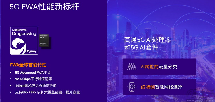 多款新品展现最新通信技术，40岁的高通继续领跑