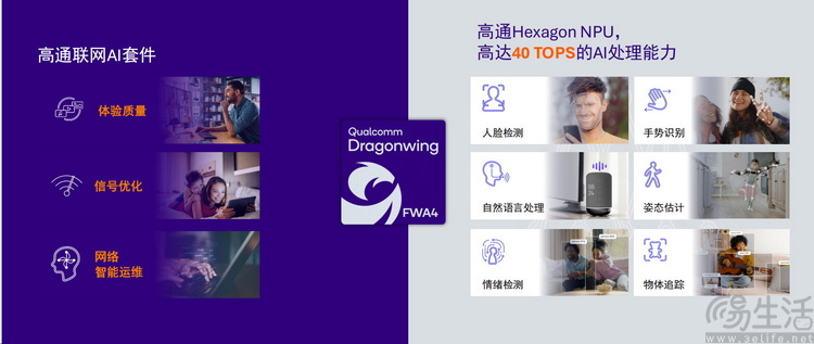 多款新品展现最新通信技术，40岁的高通继续领跑