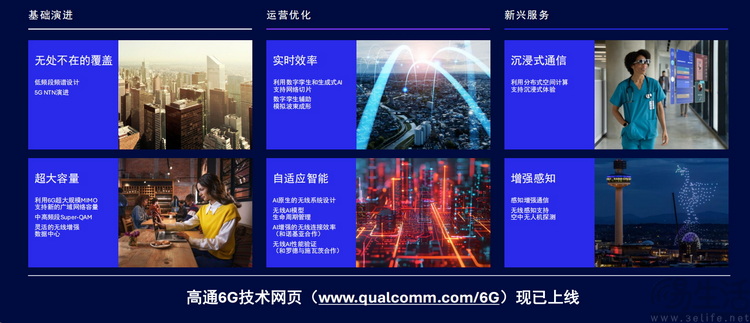 多款新品展现最新通信技术，40岁的高通继续领跑