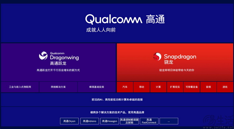 多款新品展现最新通信技术，40岁的高通继续领跑