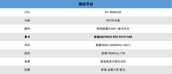 速速拿下这款新卡，影驰RTX 5070 FIRE评测