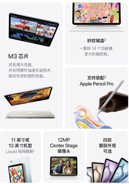 苹果推出两款iPad新机，iPad Air升级为M3芯片