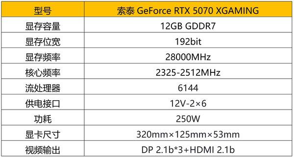 潮玩性能新标杆！索泰RTX 5070 XGAMING评测