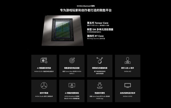 潮玩性能新标杆！索泰RTX 5070 XGAMING评测