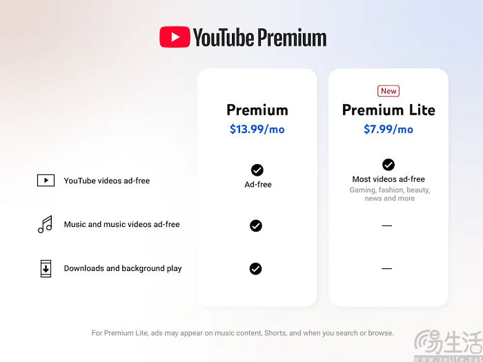 YouTube推出全新订阅服务，不支持YouTube Music