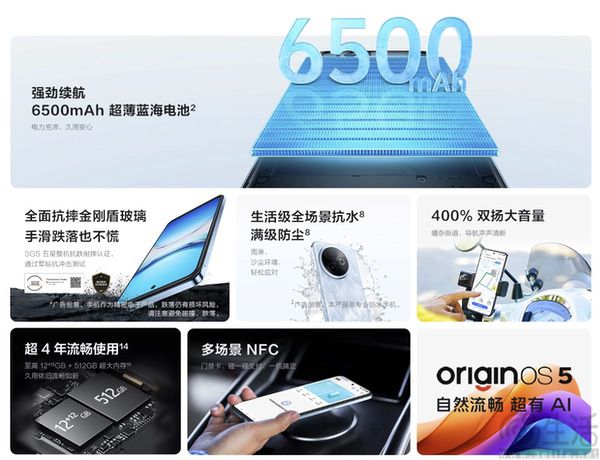 vivo中端新机Y300i发布，售价从1499元起跳
