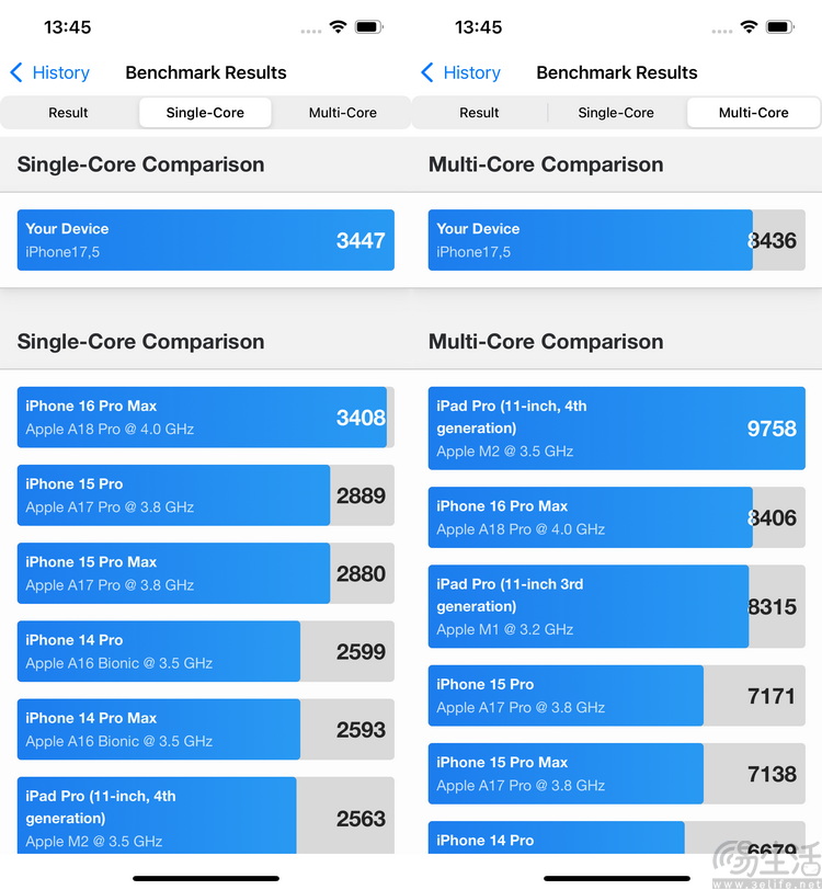 iPhone 16e评测:抛弃情怀复古，但更有性价比了