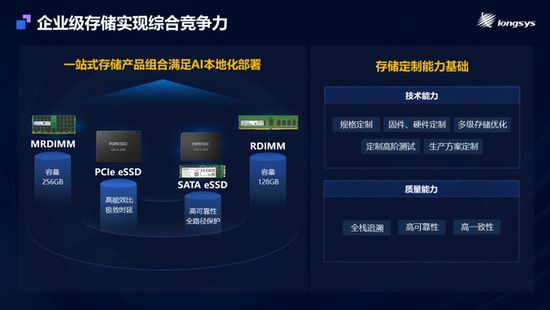 江波龙在MemoryS 205发布创新嵌入式存储产品 搭配自研主控实现满血性能