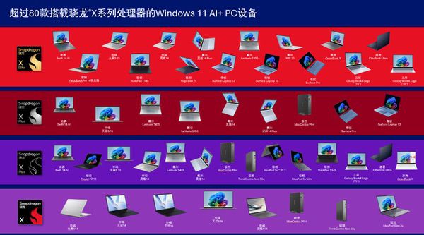 高通公司陈心：骁龙X系列引领智能计算新时代，重塑AI时代的PC体验