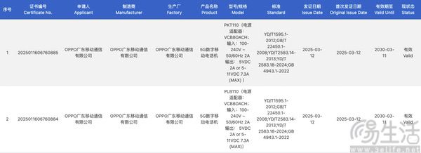 疑似OPPO Find X8S通过认证，将支持80W快充