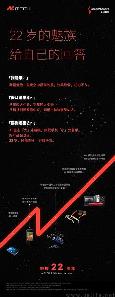 星纪魅族发布宣传海报，暗示魅族22为小屏旗舰