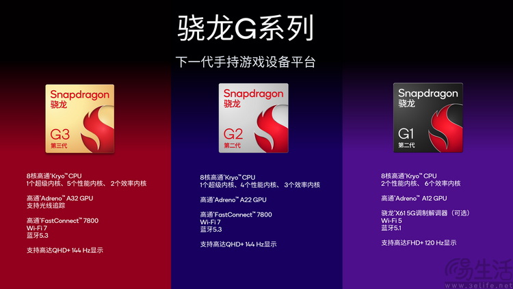 高通 游戏 高通 游戏