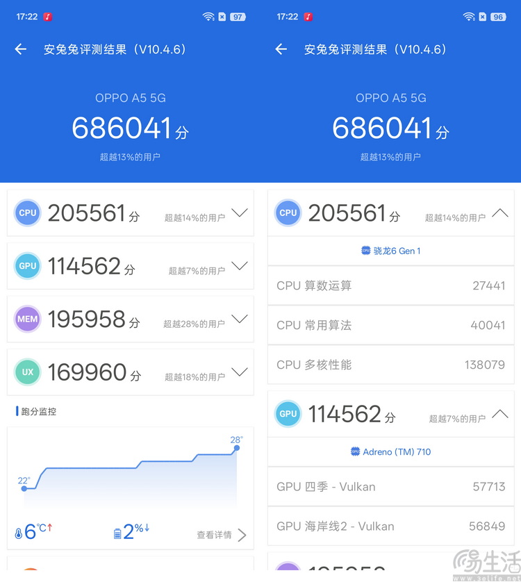 入门级手机如何“震撼人心”？超耐用就足够了吗