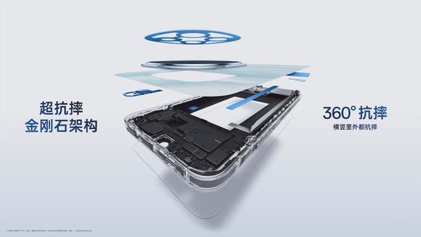 千元机品质新标杆，OPPO A5系列新品正式发布