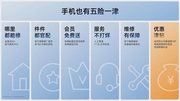 千元机品质新标杆，OPPO A5系列新品正式发布