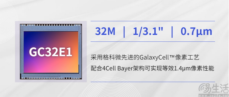 iPhone 17系列前摄参数曝光，但为何会是24MP？