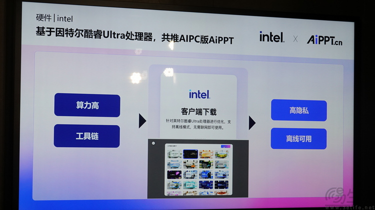 Windows正式迎来“AI时刻”，硬件更新无需再观望