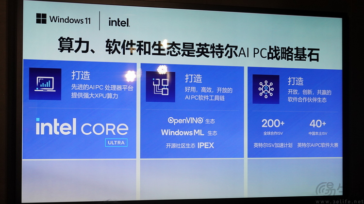 Windows正式迎来“AI时刻”，硬件更新无需再观望