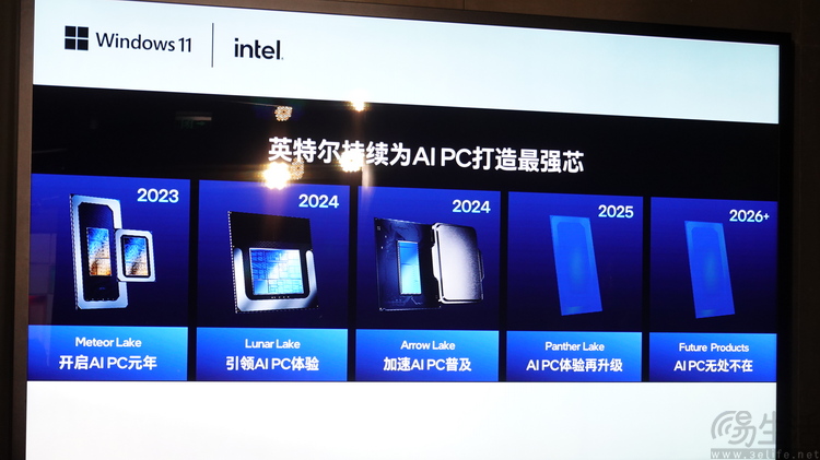 Windows正式迎来“AI时刻”，硬件更新无需再观望