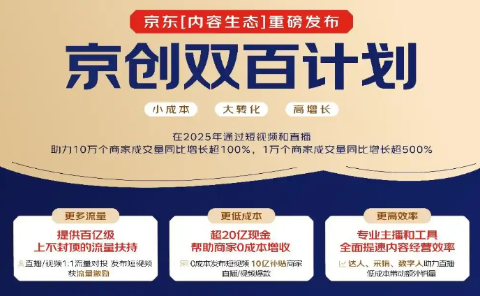 短视频月活已达1.5亿，京东交出内容化成绩单