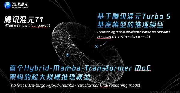 腾讯发布自研混元深度思考模型T1正式版
