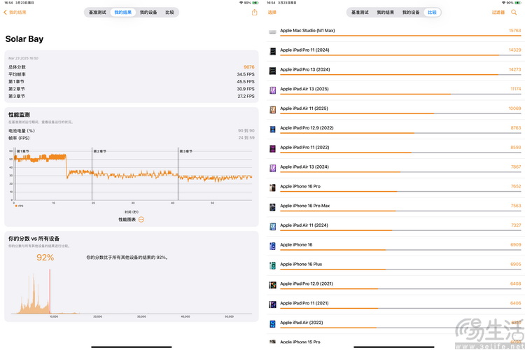 iPad Air（M3）13英寸评测：最值的生产力大平板