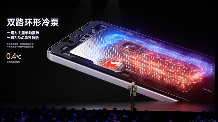 小米15Ultra对比前代：为长焦而堆料，方向对么