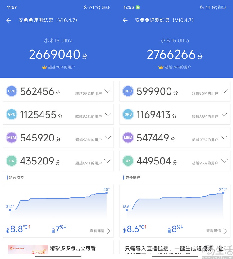 小米15Ultra对比前代：为长焦而堆料，方向对么