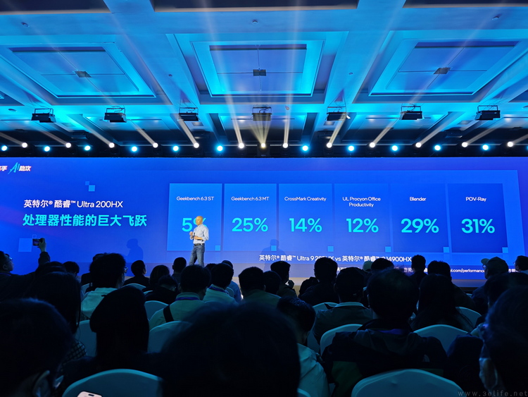 重写定义“满血”游戏本，酷睿Ultra 200HX凭什么