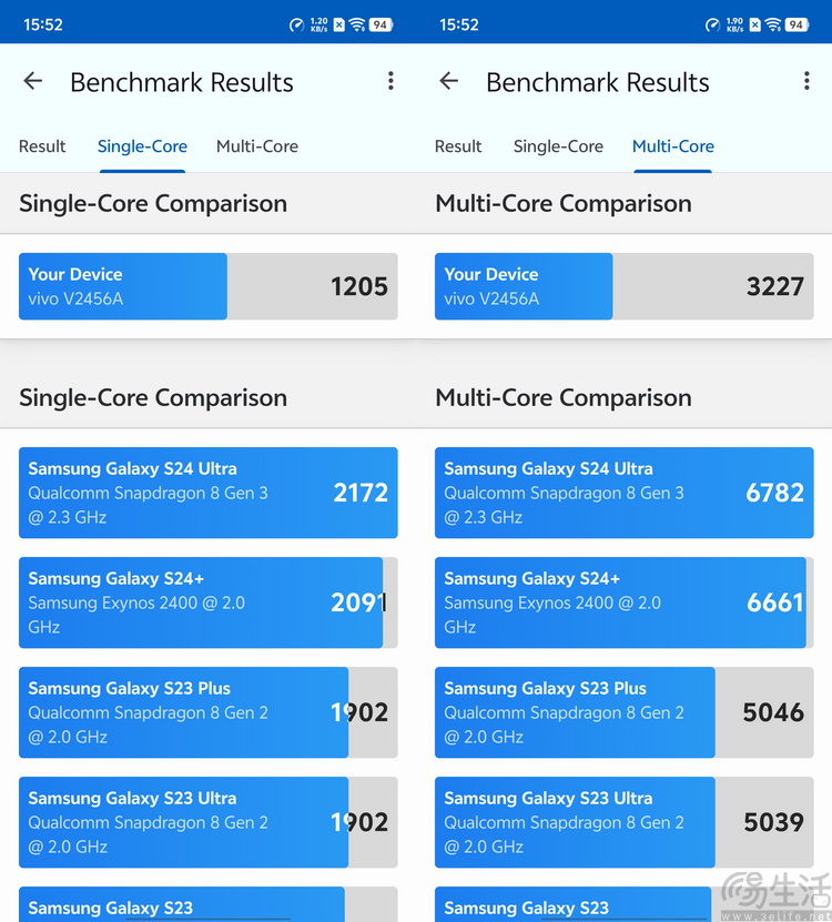 vivo Y300 Pro+评测：超大电池，国民手机新选择