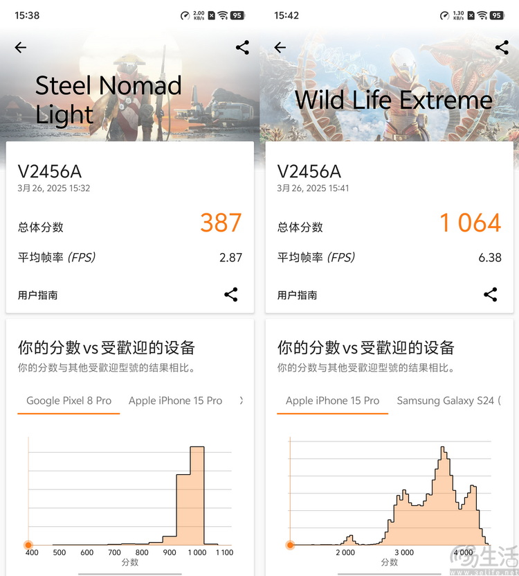 vivo Y300 Pro+评测：超大电池，国民手机新选择