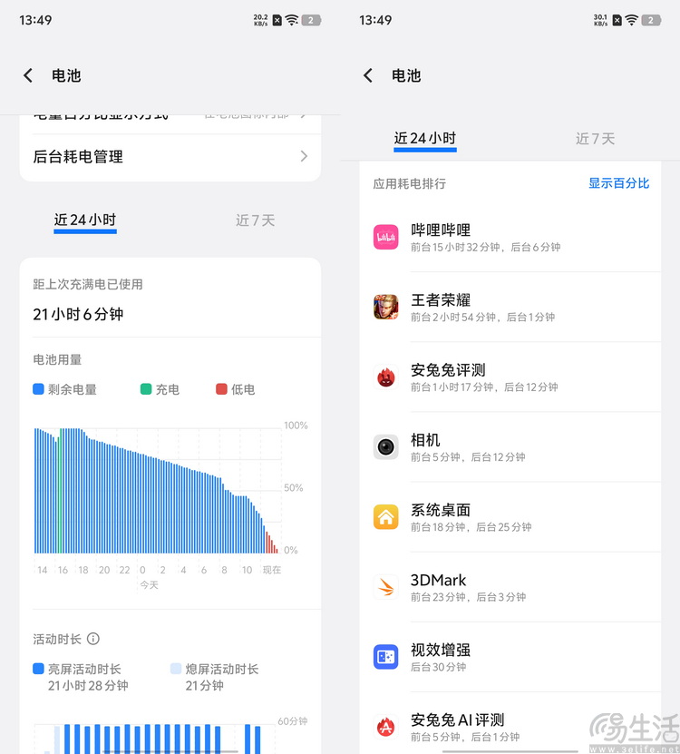 vivo Y300 Pro+评测：超大电池，国民手机新选择