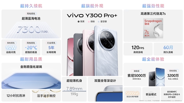 续航灭霸 +倍强大，vivo Y300 Pro+正式发布