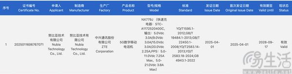 努比亚新机通过认证，或为骁龙8 Gen3次旗舰