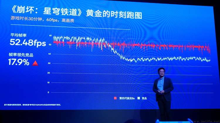 第四代骁龙8s，它有望改变“次旗舰”游戏规则